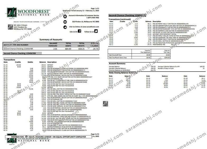 Australia Woodforest National bank statement